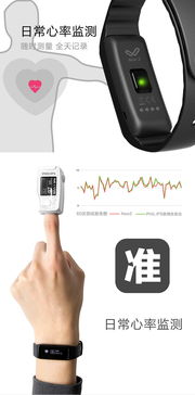 滿額贈禮新風尚 智能手環，健康生活觸手可及